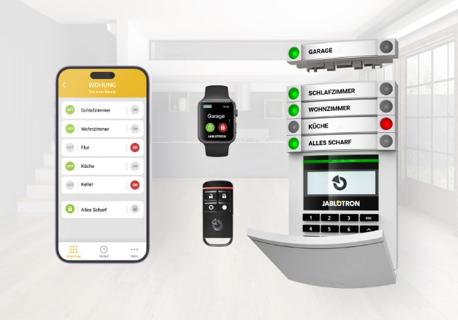 Alarmanlagen für Wohnungen mit intelligenten Funktionen